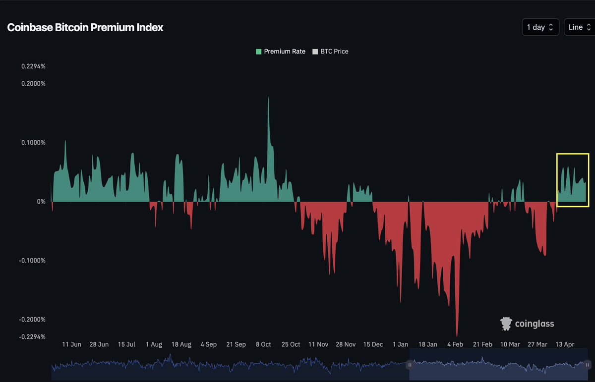 Ash Crypto tweet media