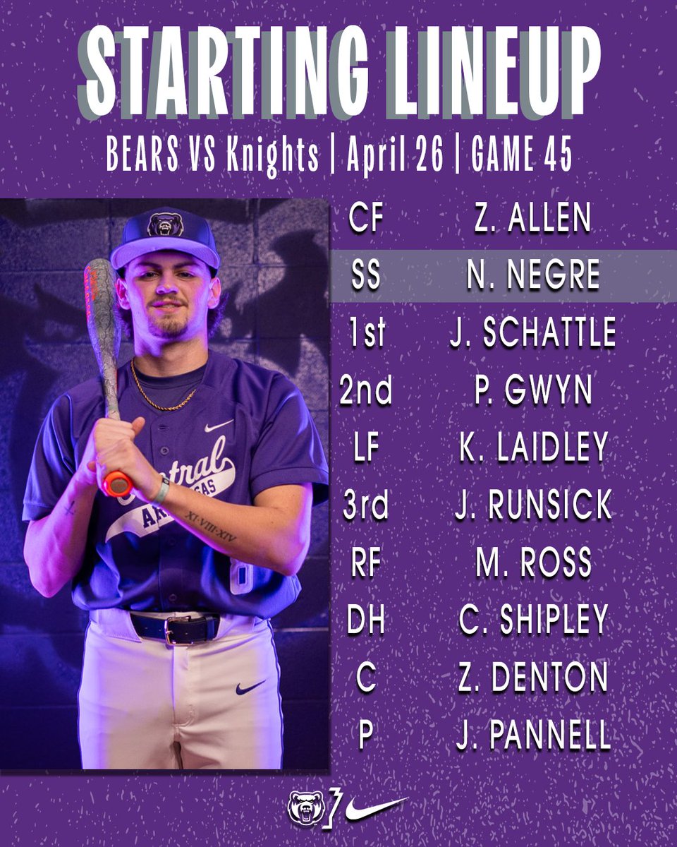 UCABearBaseball's tweet photo. Game 3 of this series with Bellarmine starts in 15 minutes, Bears are going for the sweep! Bears have won 4 of 5 so far against the Knights this season, 2 of 3 in Conway and 2 of 2 so far in Louisville!

#BearClawsUp
#FightFinishFaith https://t.co/ZcTAVhtEcQ