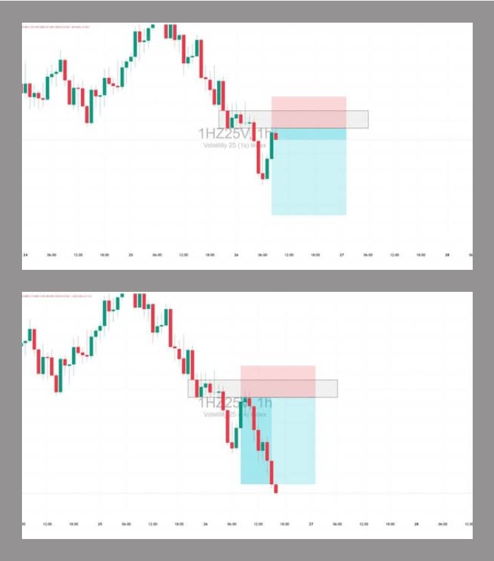the_king_of_ema's tweet photo. Volatility 25 1s INDEX H1 https://t.co/HfnDJBDPq2