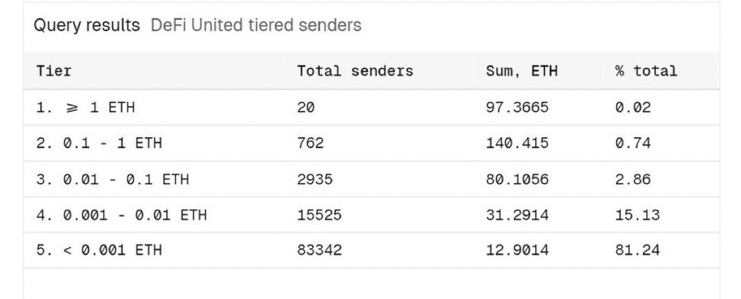 InfoSpace OG tweet media