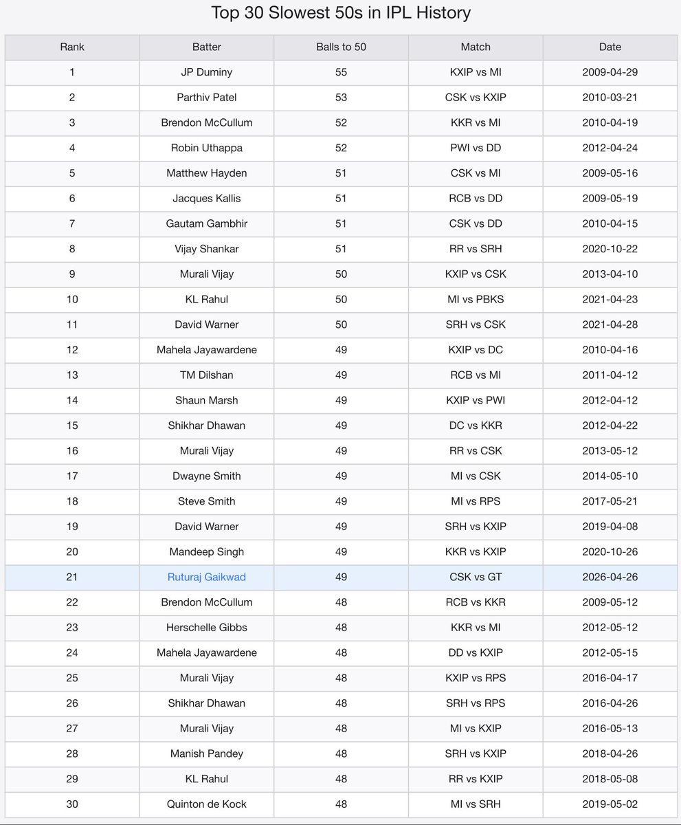 Vikkrant tweet media