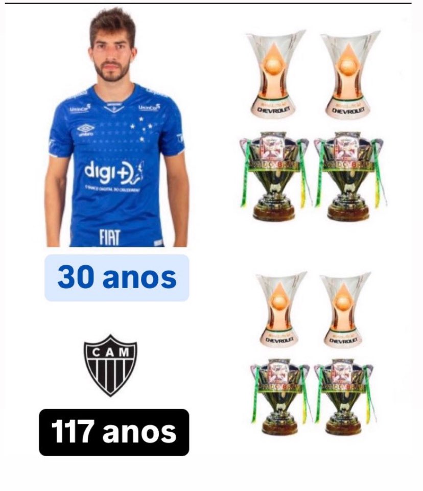 Eduardo Henrique tweet media