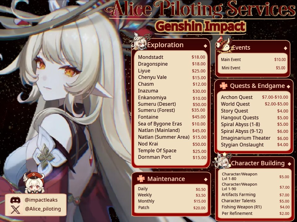 ❀ Alice piloting / Genshin/Hsr/Wuwa/ZZZ pilot ✿ tweet media