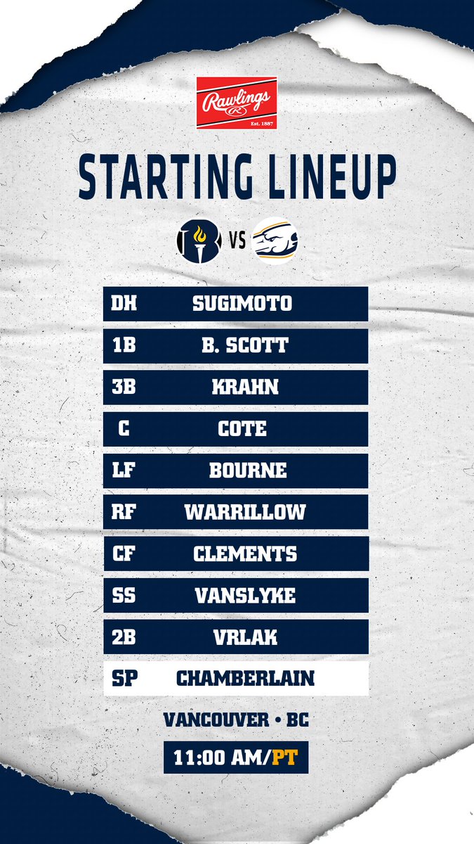 ubc_baseball's tweet photo. Starting Lineup for Senior Day https://t.co/dWKR5cCRND