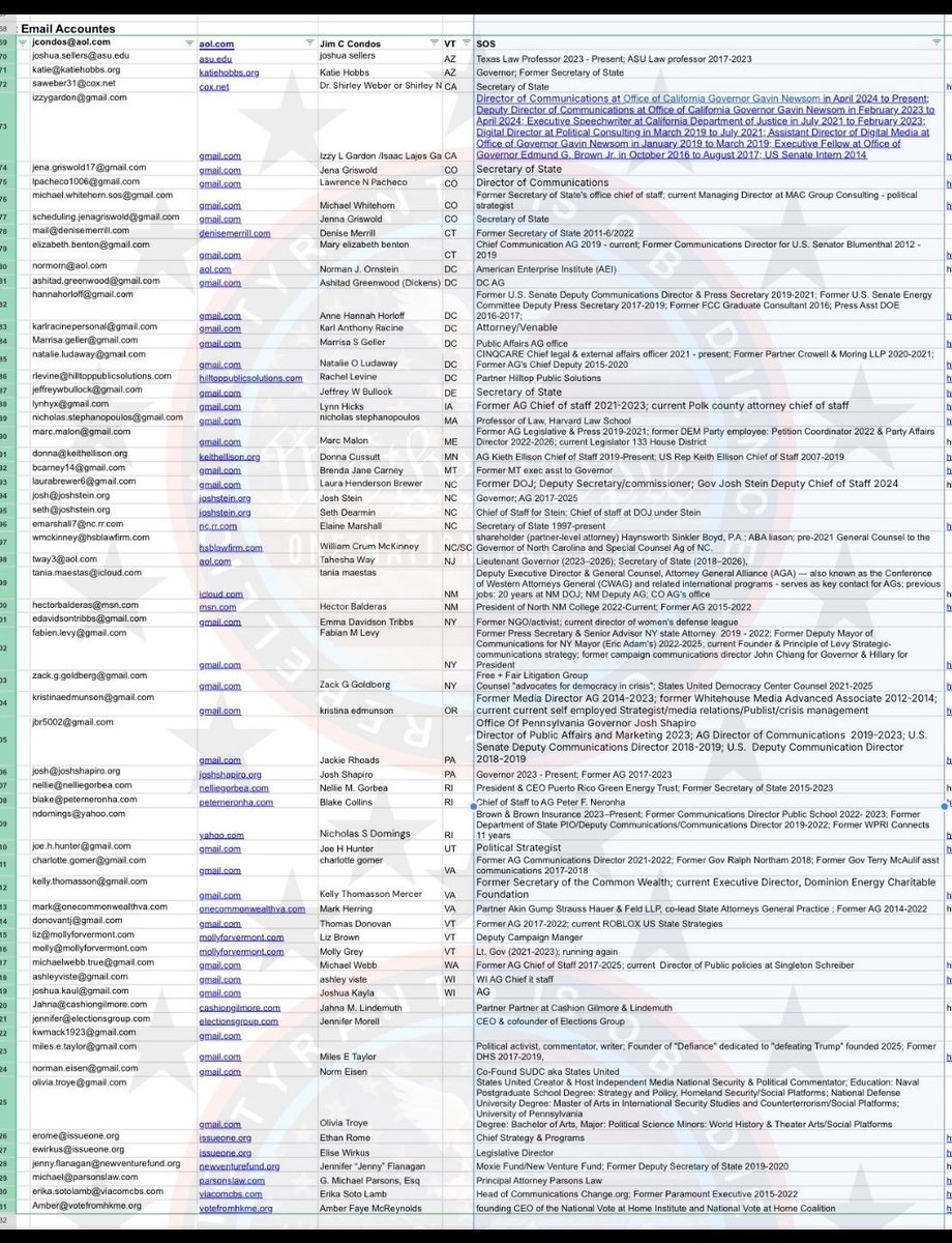 AZ Election News tweet media