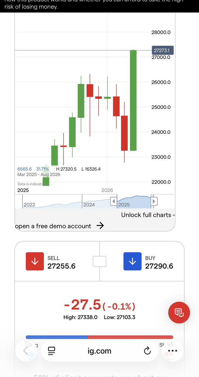 Trading Markets tweet media