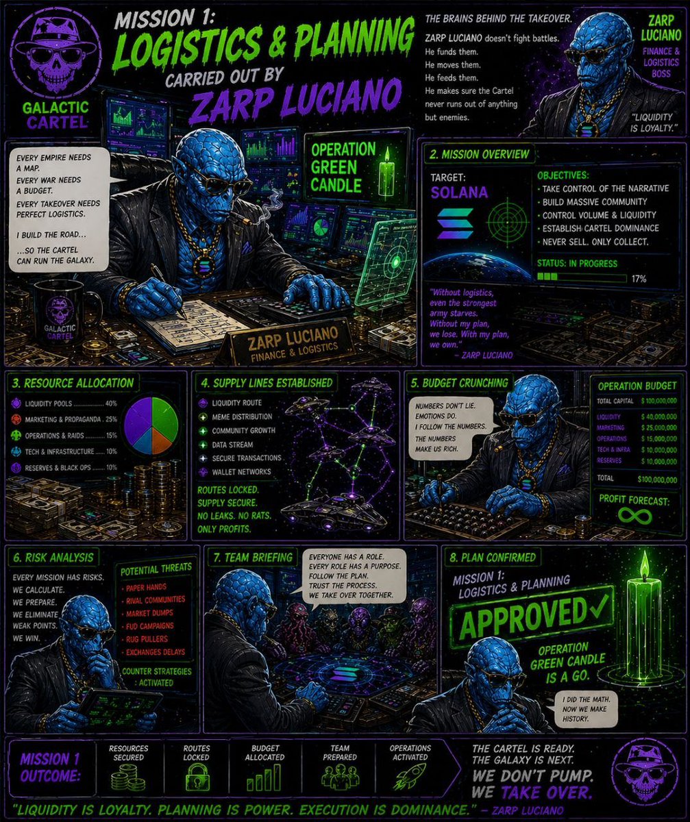 ThegalacticCartel tweet media