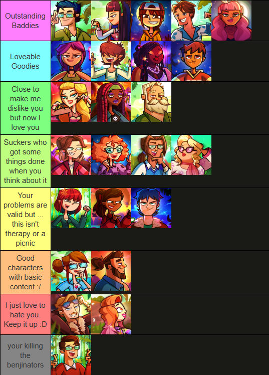 jormindude's tweet photo. I actually got some love on my rankings <3

as promised, heres DC 5 (up to ep 8) #dctwt https://t.co/WKIoSkLVU2