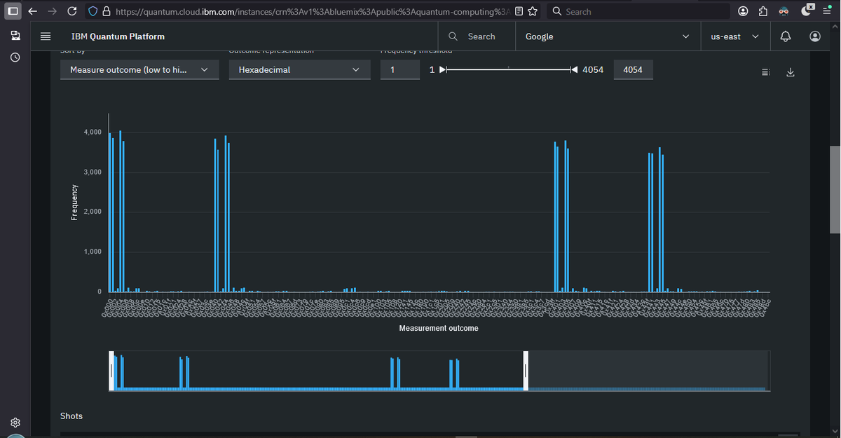 DRAGONIQUE Aimen tweet media