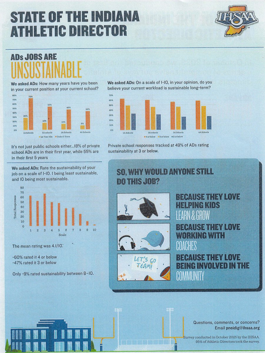 Jannon Lampley tweet media