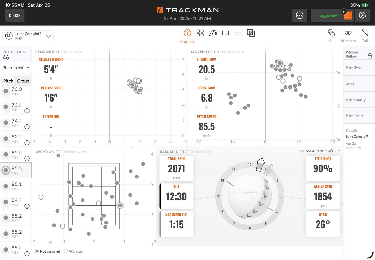 5 Tool Performance tweet media