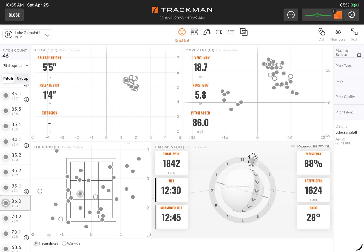 5 Tool Performance tweet media
