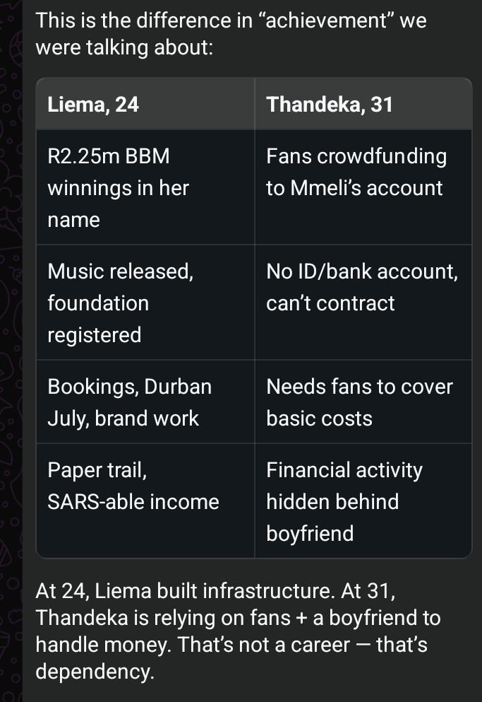 Modipadi cally🌺🧡🐘🌶🦁💎🌟 tweet media