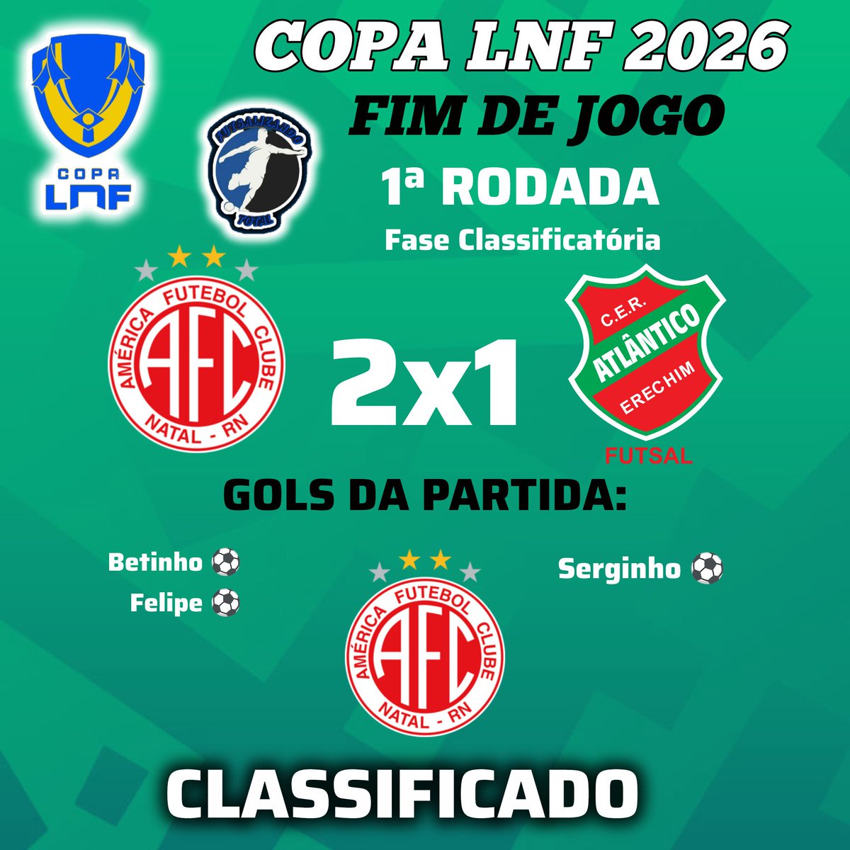 FutsalizandoTT's tweet photo. COPA LNF 2026

O América venceu o Atlântico por 2 a 1 e avançou na Copa LNF 2026.

#FutsalizandoTotal #CopaLNF #CopaLNFCresol #CopaLNF2026 https://t.co/VXG2I2XHc0