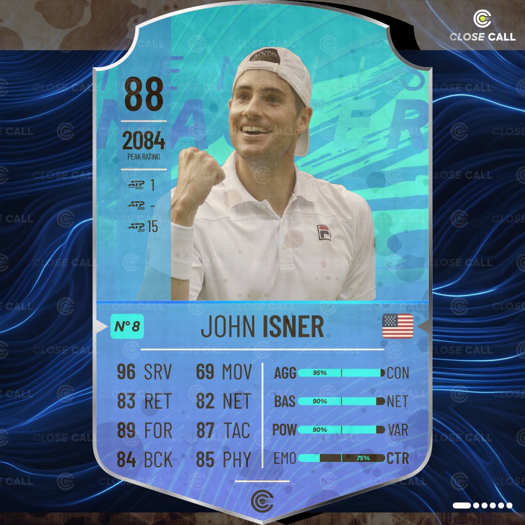 closecallrating's tweet photo. Sixteen titles. 14,000+ aces.
A career built on one weapon, and the discipline to make it last, for seventeen years.
Happy birthday 🎂, Former World N°8
Tennis Master John Isner 🇺🇸
@JohnIsner | @NothingMajorPod | @UGAtennis
#ATPtour | #Isner | #tennislegends https://t.co/FrO297dN9V