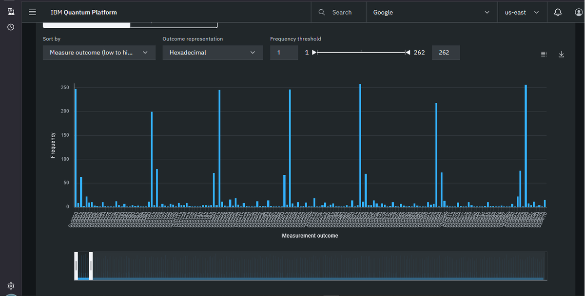 DRAGONIQUE Aimen tweet media