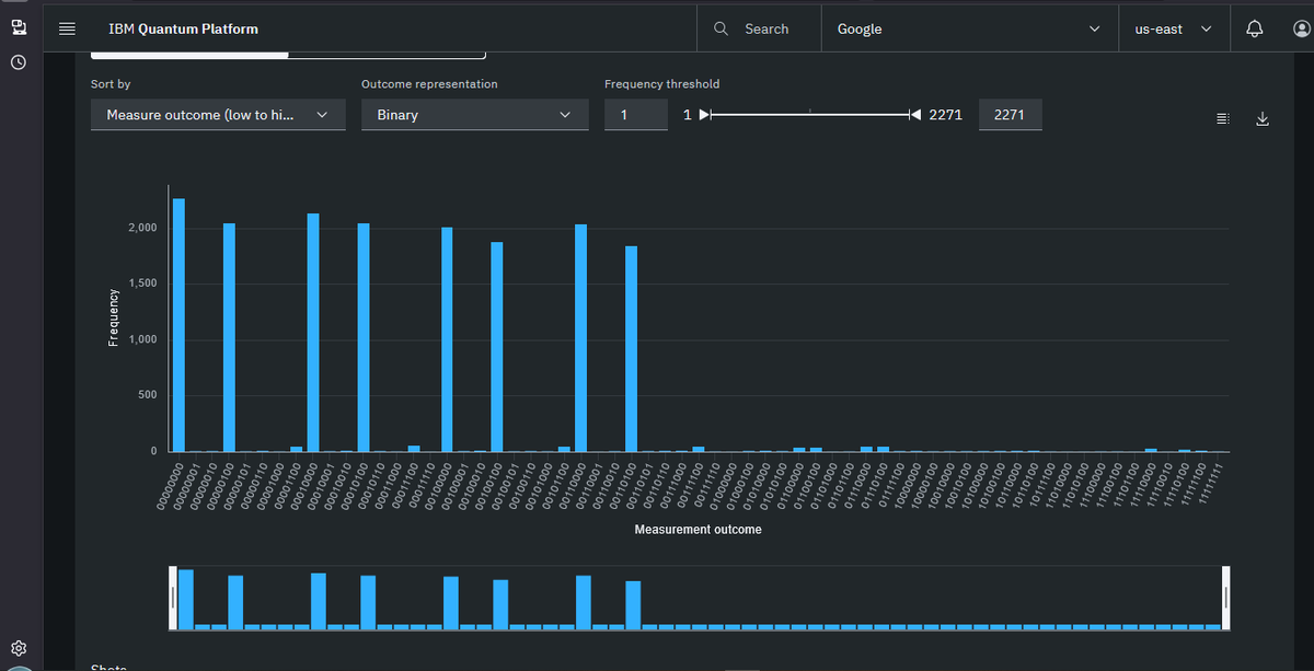 DRAGONIQUE Aimen tweet media