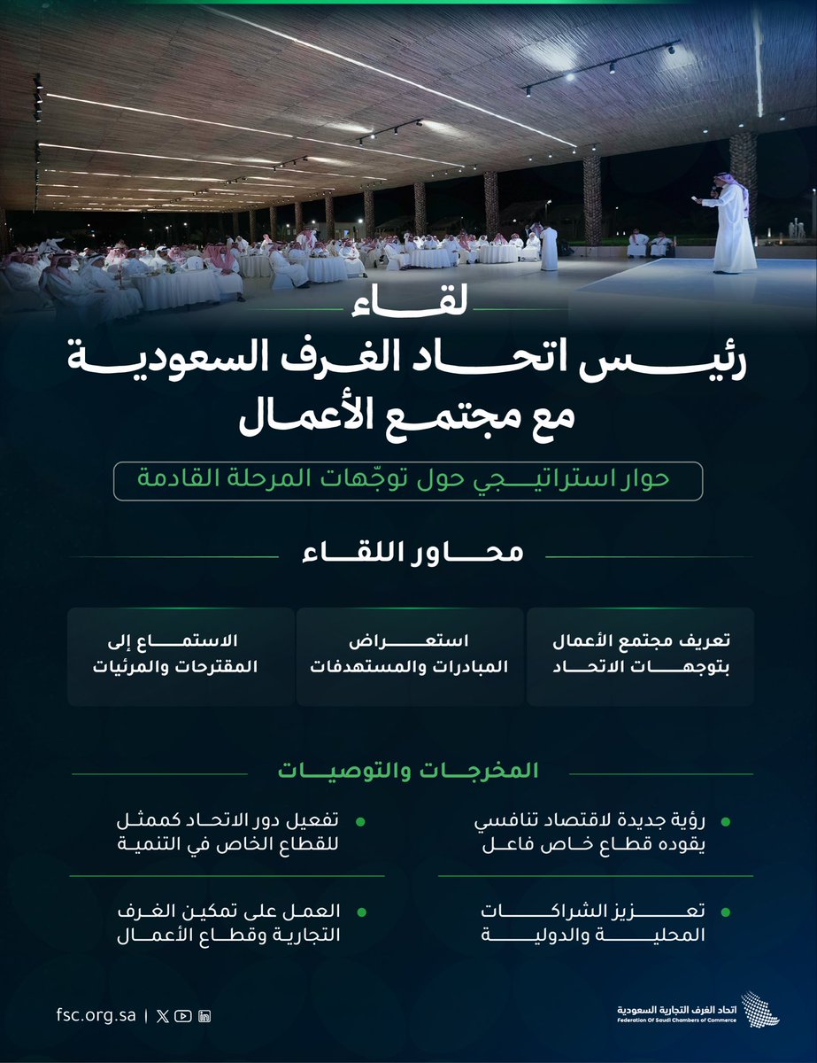 LAfaliq's tweet photo. البارحة كانت ليلة إستثنائية في لقاء عرض إستراتيجية #إتحاد_الغرف_السعودية و مبادراته  🔹🔹 قدمه سعادة الأستاذ عبدالله صالح كامل رئيس مجلس الإدارة و سعادة الأمين العام و فريقه الرائع  .. مستقبل باهر ينتظر الإتحاد.
#عبداللطيف_العفالق
#اللجنة_الوطنية_للخدمات_السياحية 

#الرياض
#السعودية