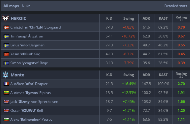 CSGORoll tweet media