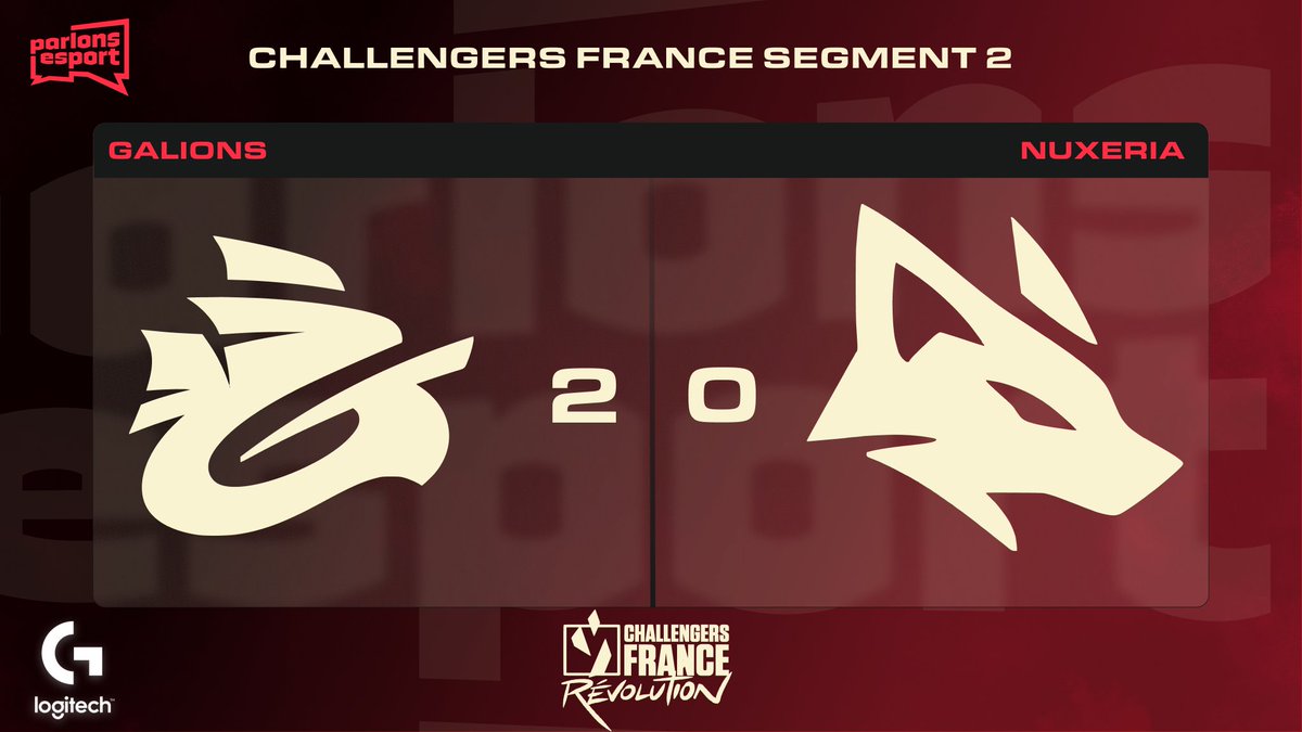 ParlonsValorant's tweet image. 🔴| VALORANT Challengers France – Segment 2 🇫🇷

Après un match serré @Galions_ finira par remporter la victoire 2 - 0 face à @NuxeriaEsports

#ChallengersFrance #VALORANT #VCL
