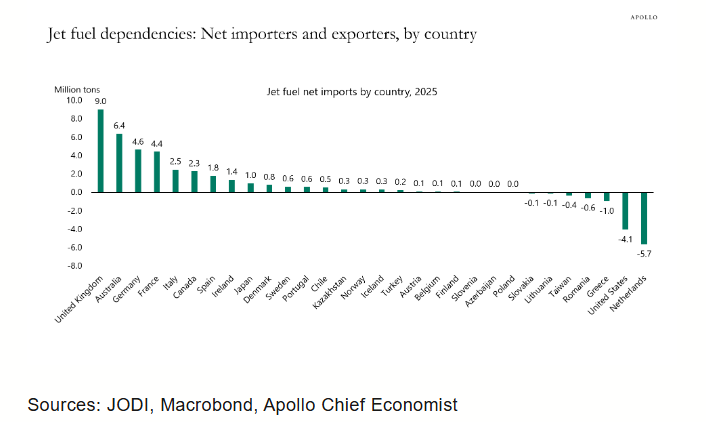 Daniel Lacalle tweet media