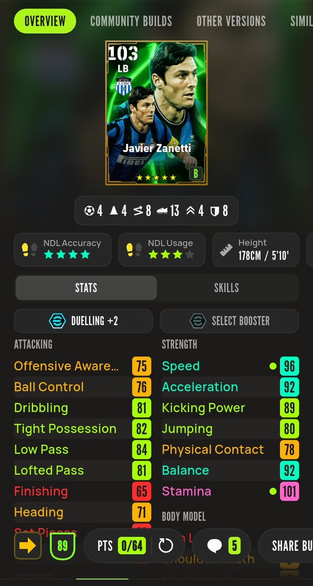 Emmanuel🥇 tweet media