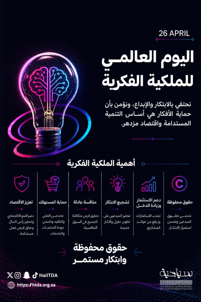 جمعية التنمية السياحية بحائل tweet media