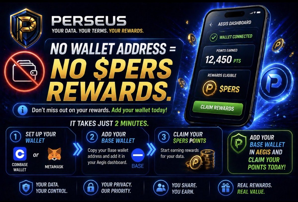 Perseus_Network's tweet photo. No wallet address = no $PERS rewards.

Takes 2 minutes to set up Coinbase Wallet or MetaMask.

Add your Base wallet in your Aegis dashboard and claim your points.

https://t.co/nVKFPrDWUO

$PERS #crypto https://t.co/VlqgtRwsLy