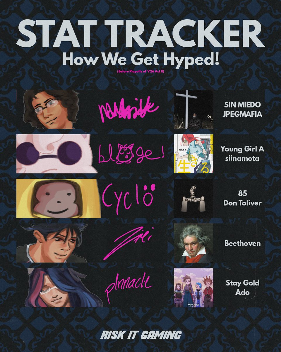 Risk It Gaming tweet media