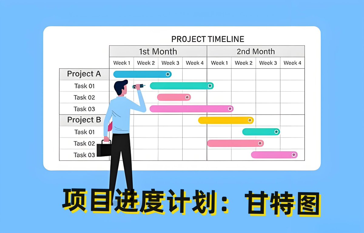 sidneynh1's tweet image. Quick mid-morning check-in: updated project timelines, synced with the team, and prepped for the next client call. Coffee’s still hot—win!  #WorkFlow #TeamSync