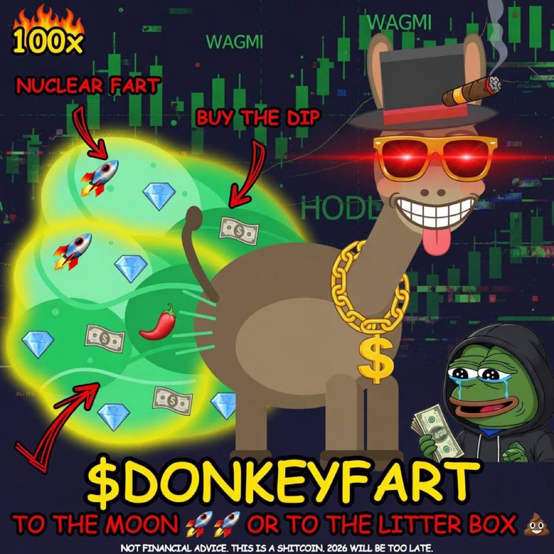 Donkeyfart1776's tweet photo. @traderInosuke $DONKEYFART time to load up guys working on Kols now 🔥🚀🐳

CA:
 2wQtLSrEwhFWc3y7UWGbtc5qoFeEGcikmBbxvEguHNB2

@Donkeyfart1776

LFG #DONKEYFART https://t.co/RMHMK6ouAF