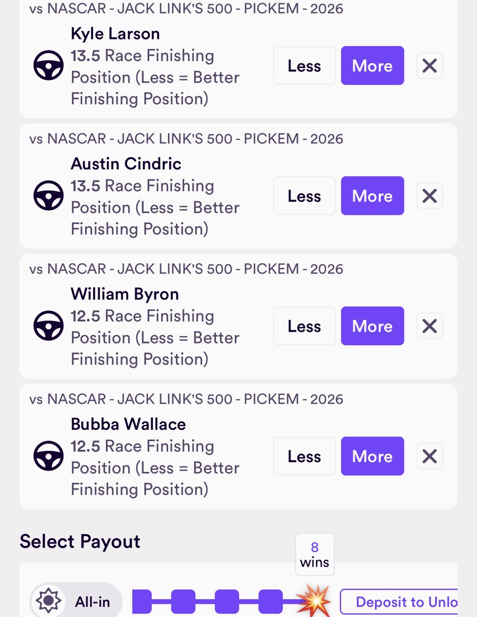 My top 10 finish prediction and DK build lineup as well as my Dabble fantasy props lineup for today's Cup Series race at Talladega. 😎👊🏼🏁