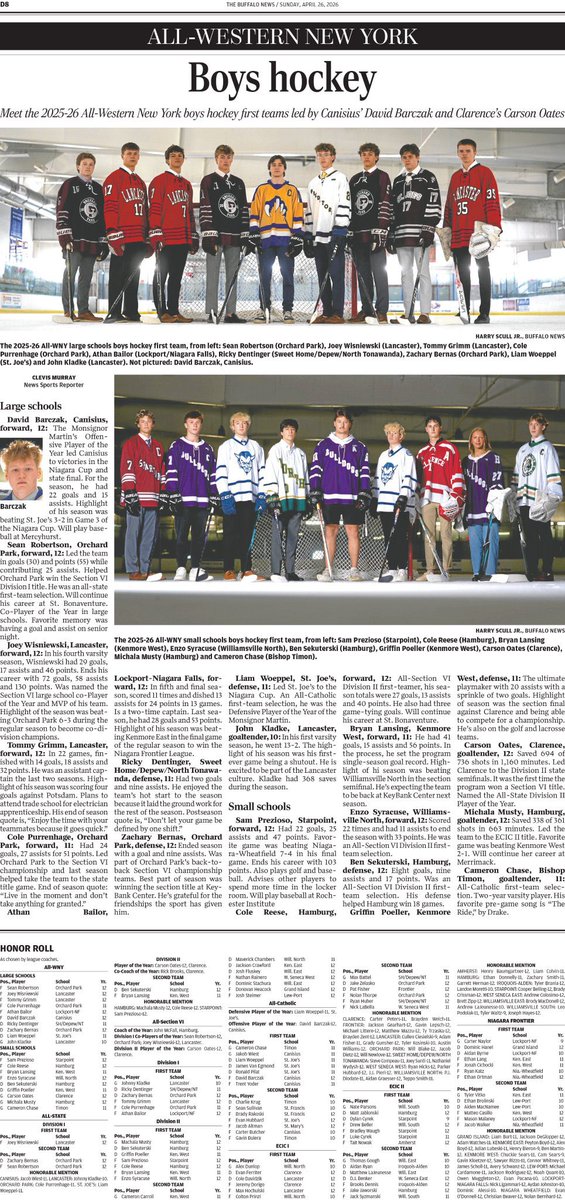 Chaser3030's tweet photo. Congrats to Cam and all the other players on the selections. 1st team All Catholic, All WNY team and Monsignor Martin goalie of the year. Nice way to end your high school career! On to the next chapter. #FortesInFide #PrideInThePaw https://t.co/9aDVkW7Lga