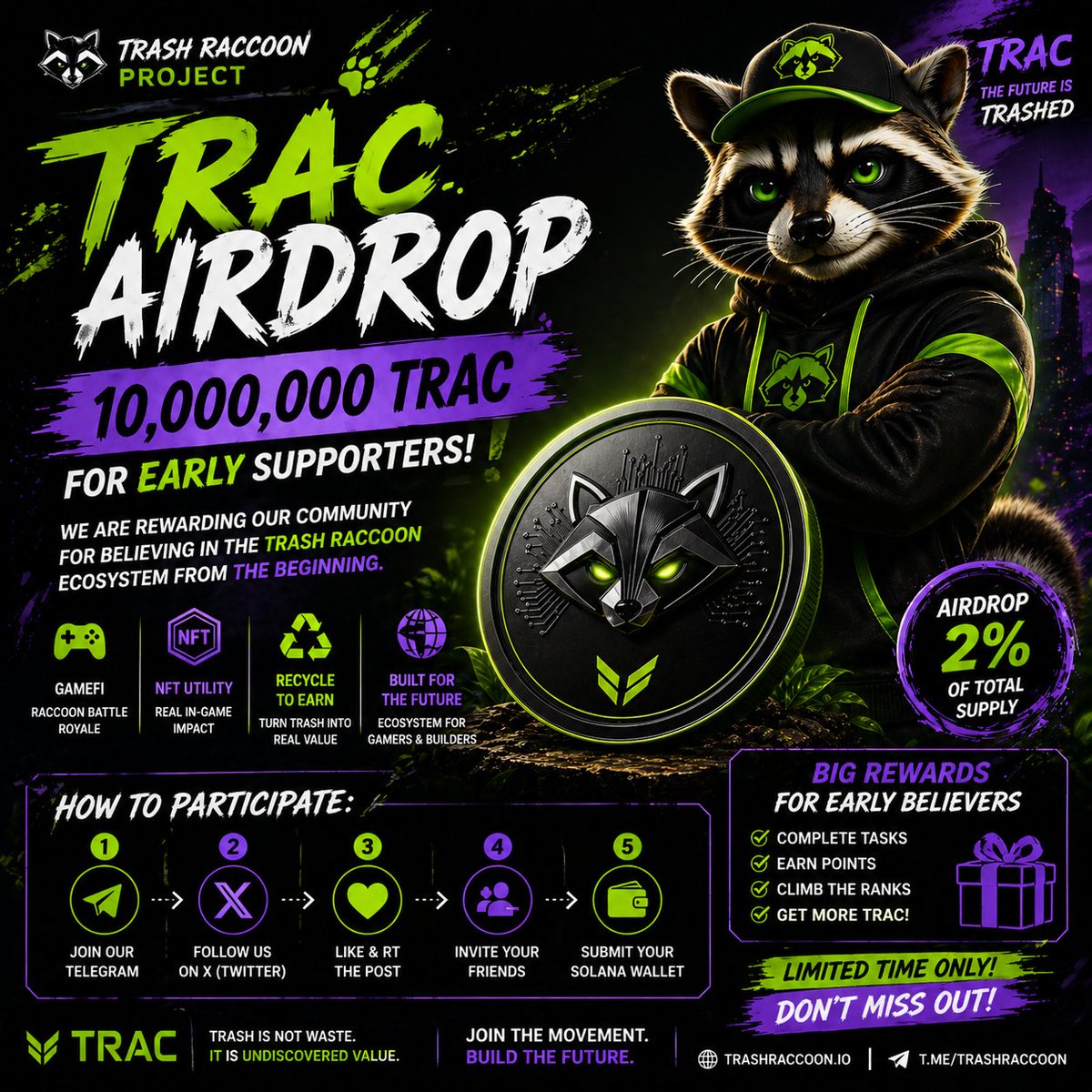 TRAC - Trash Raccoon Ecosystem tweet media