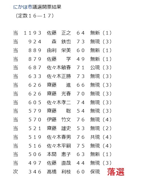 akiha tweet media