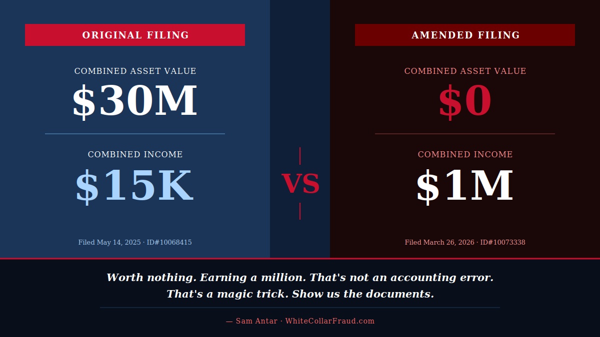 Sam E. Antar tweet media