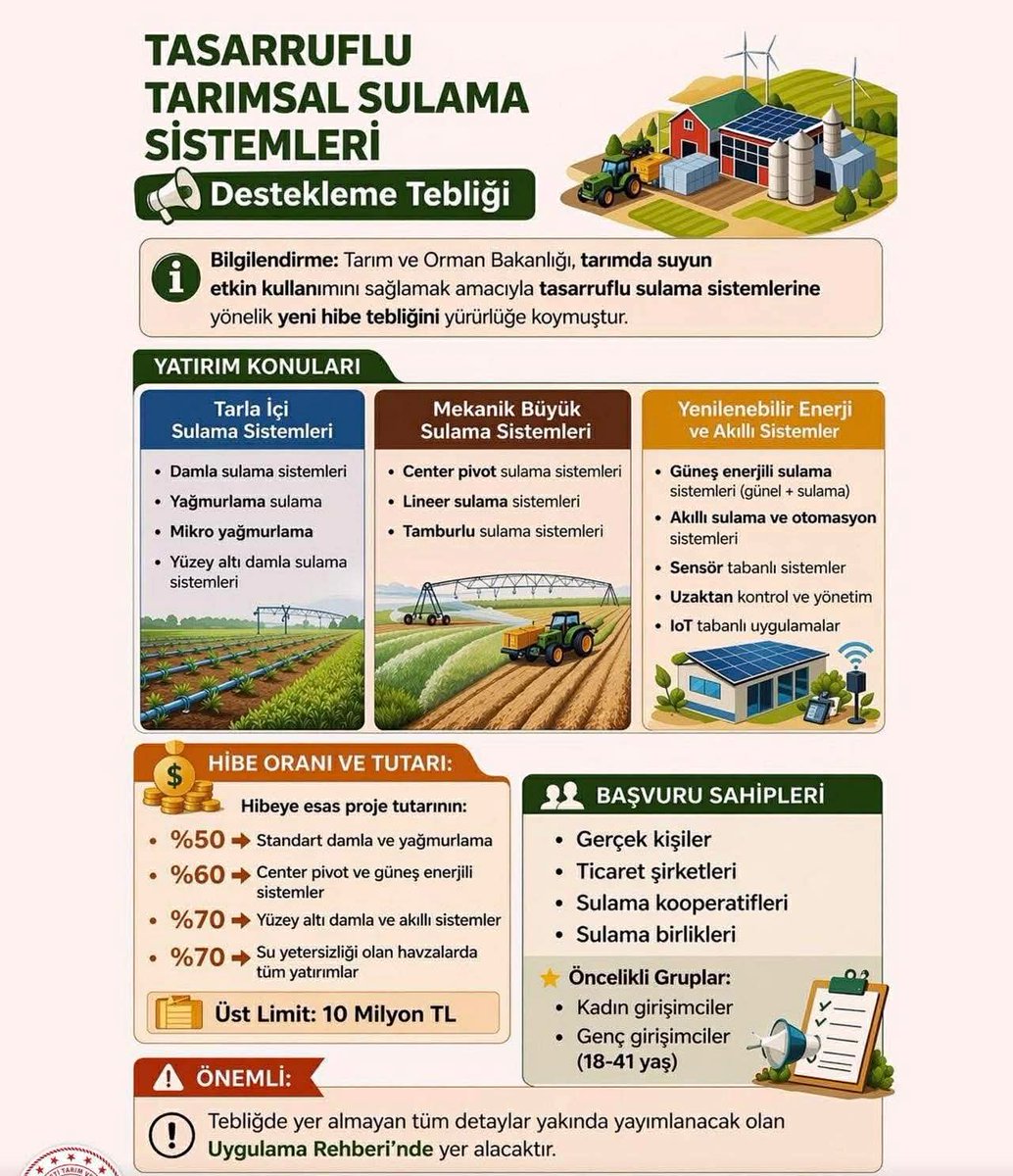 hakankaya_73's tweet photo. #GelecekTarımVeHayvancılıkda
#TarımdaDanışmanlık https://t.co/CDVVVCo6Bx