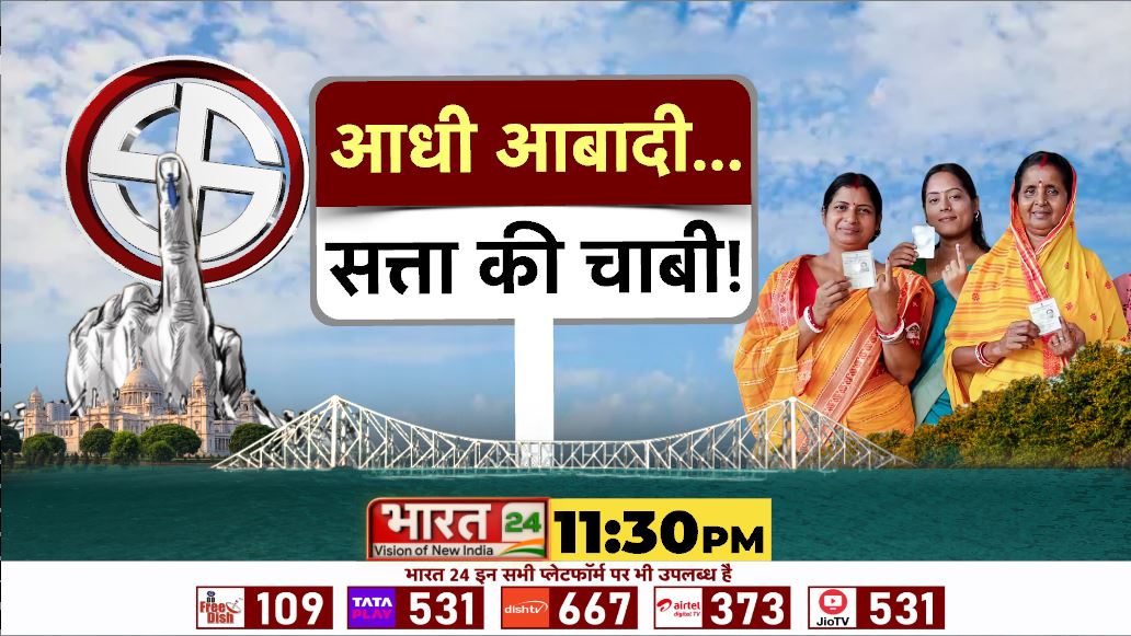 Bharat24Liv's tweet image. आधी आबादी...सत्ता की चाबी !

देखिए आज रात 11:30 बजे सिर्फ भारत 24 पर 

#Population #Politics #Bharat24Digital