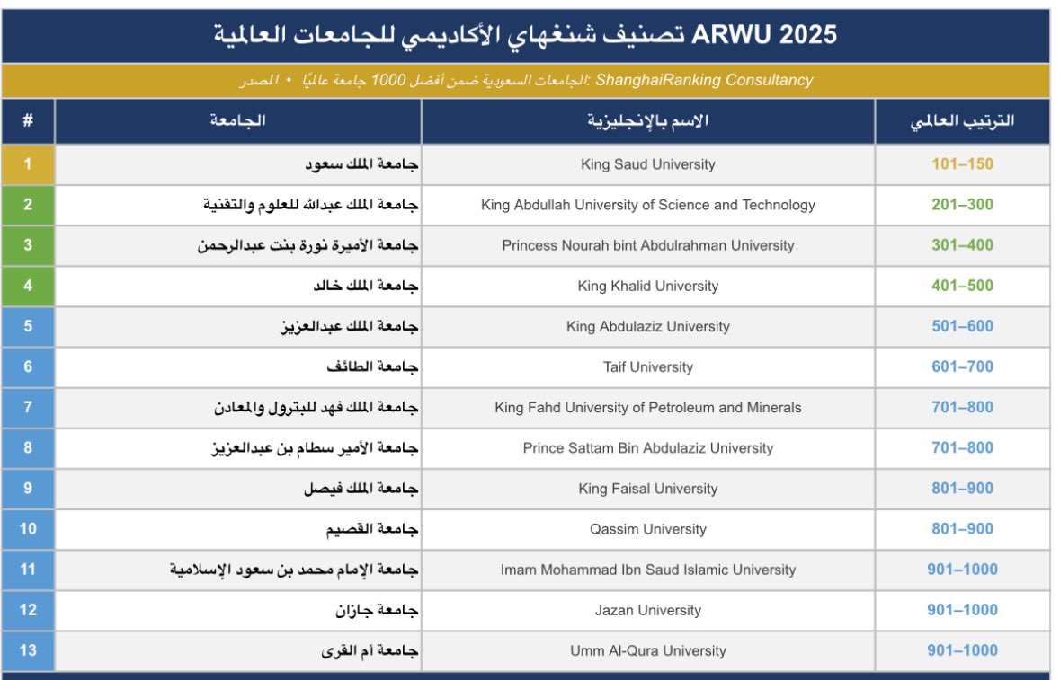 د. ابراهيم الجعفري tweet media