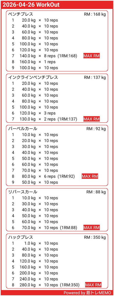 ゆるとれかーず tweet media