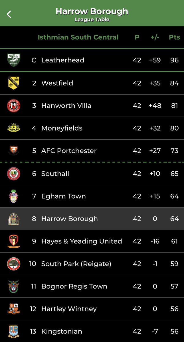 Lenny Farhall tweet media