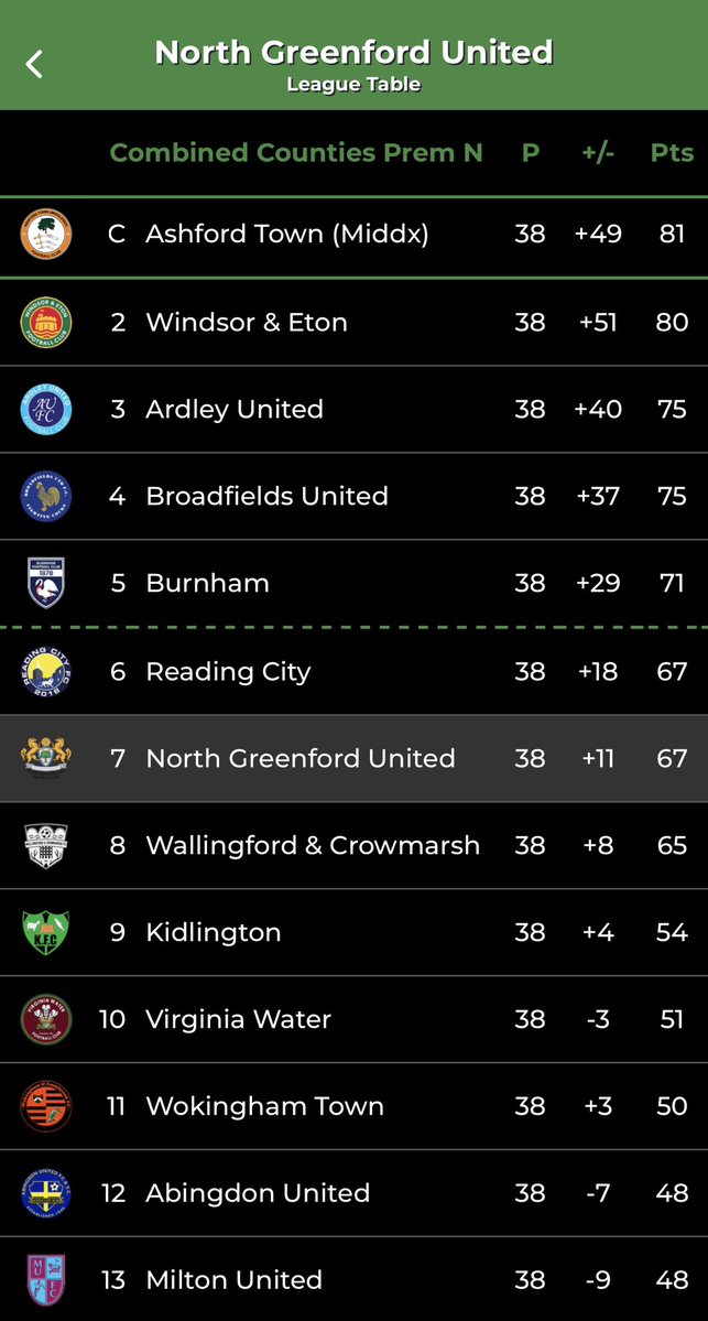 Lenny Farhall tweet media