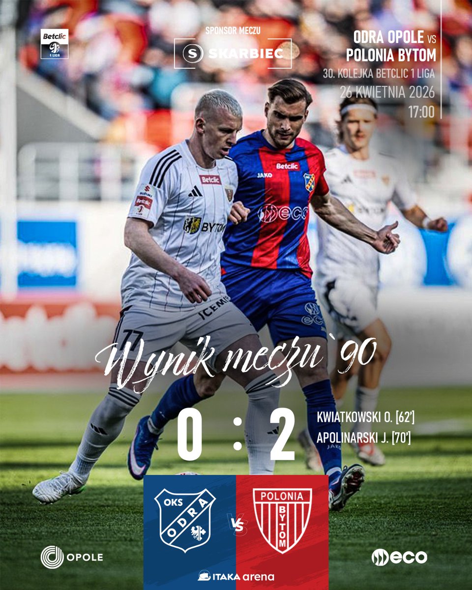 Odra Opole tweet media