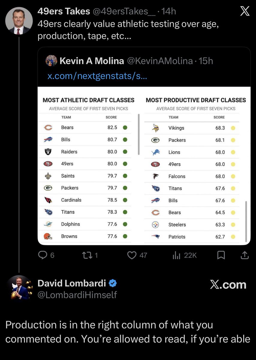 Coach Yac 🗣 tweet media