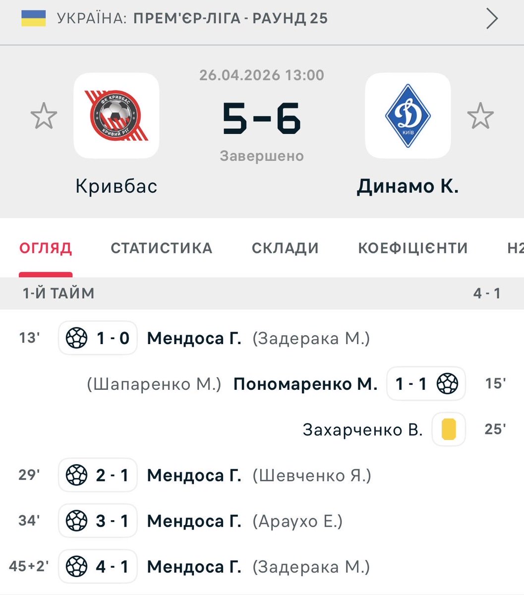 Зуб Мудрості 🦷 tweet media