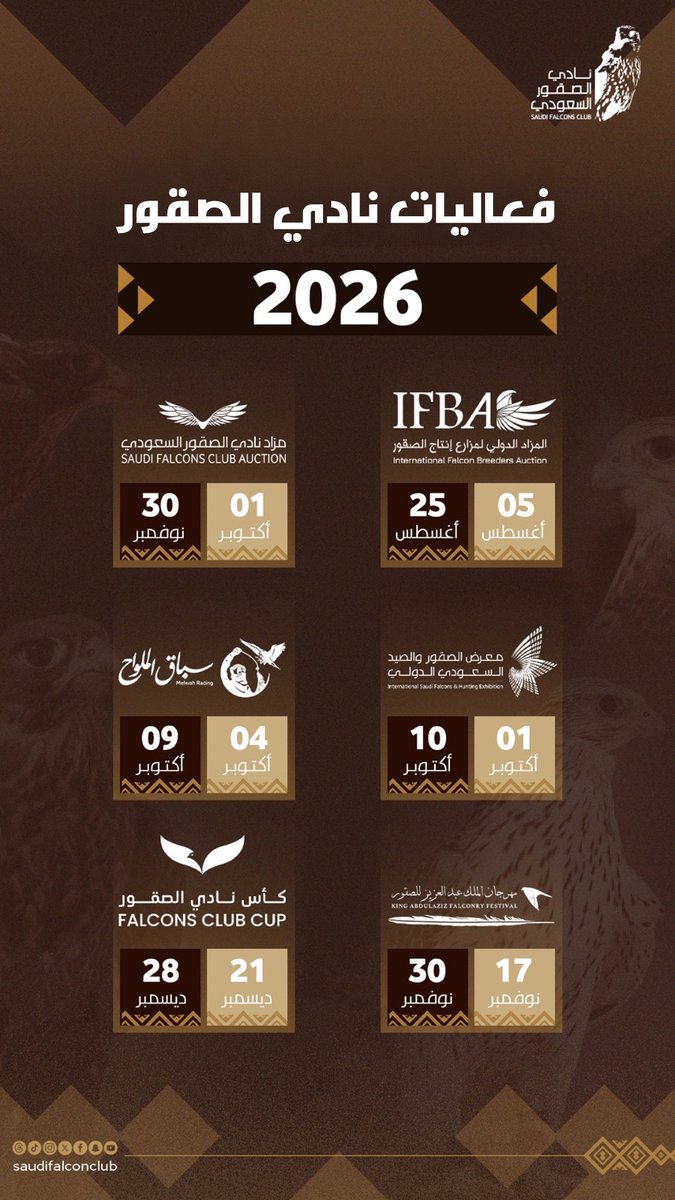 NCFSaudi's tweet photo. عشاق الصقارة والأصالة ✨

6 فعاليات متنوعة وتجارب استثنائية تمتد لـ 120 يومًا تنتظركم في فعاليات نادي الصقور 2026 

#نادي_الصقور_السعودي 𓅃 https://t.co/P3Hg2OJ518