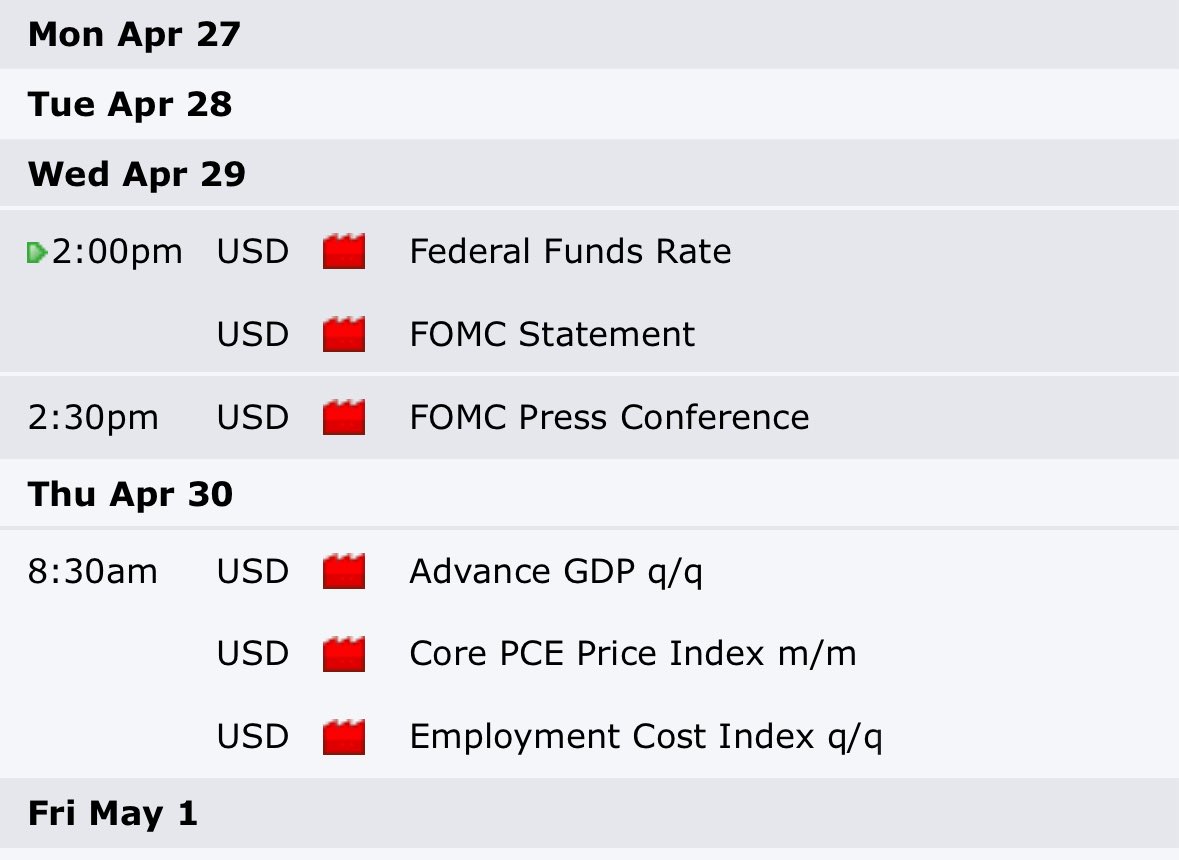 Economic Calendar Outlook👁️

𝗠𝗼𝗻𝗱𝗮𝘆: Trade day (wait for 9:30am)✅
𝗧𝘂𝗲𝘀𝗱𝗮𝘆: Trade day (wait for 9:30am)✅
𝗪𝗲𝗱𝗻𝗲𝘀𝗱𝗮𝘆: Trade day (wait for FOMC)⚠️
𝗧𝗵𝘂𝗿𝘀𝗱𝗮𝘆: Trade day ✅
𝗙𝗿𝗶𝗱𝗮𝘆: Trade day (wait for 9:30am)✅

Our roadmap 🗺️