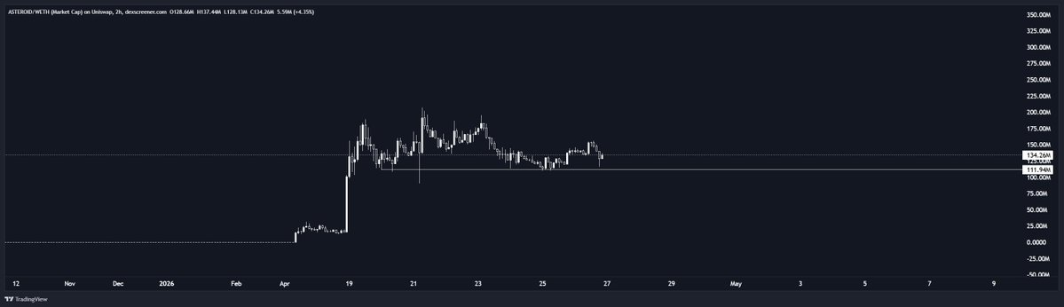 SmokΞy tweet media