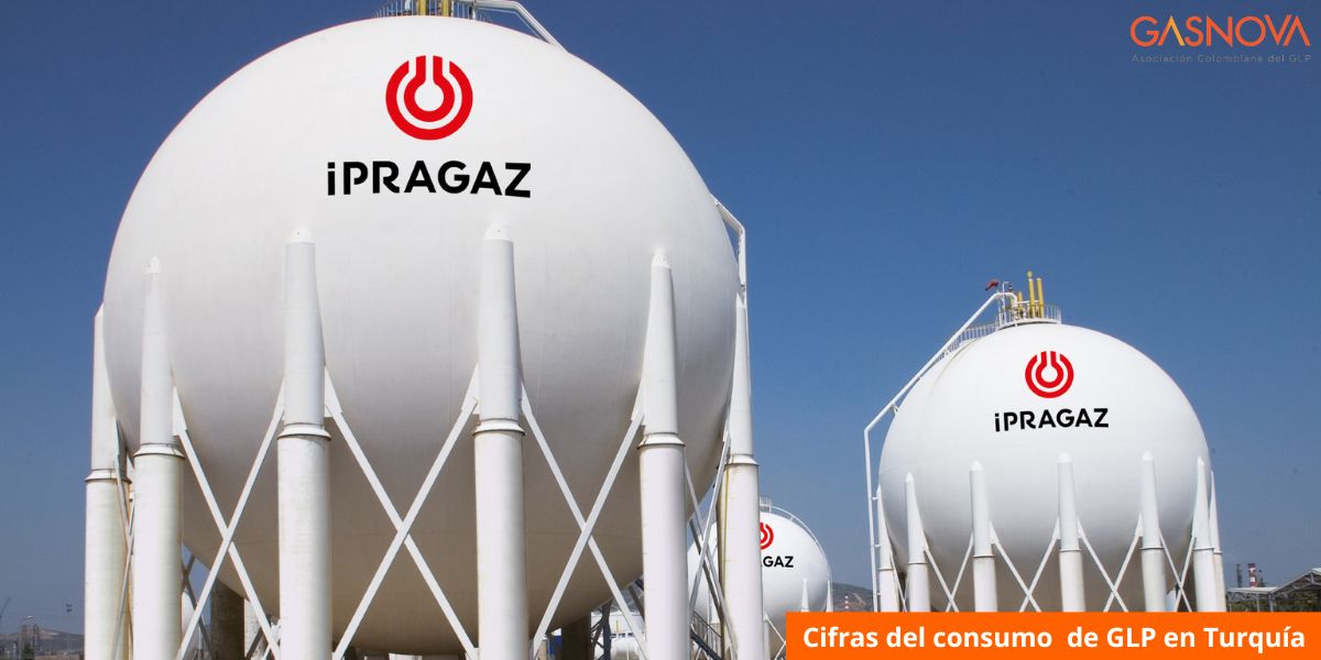 Asociación Colombiana del GLP - GASNOVA tweet media