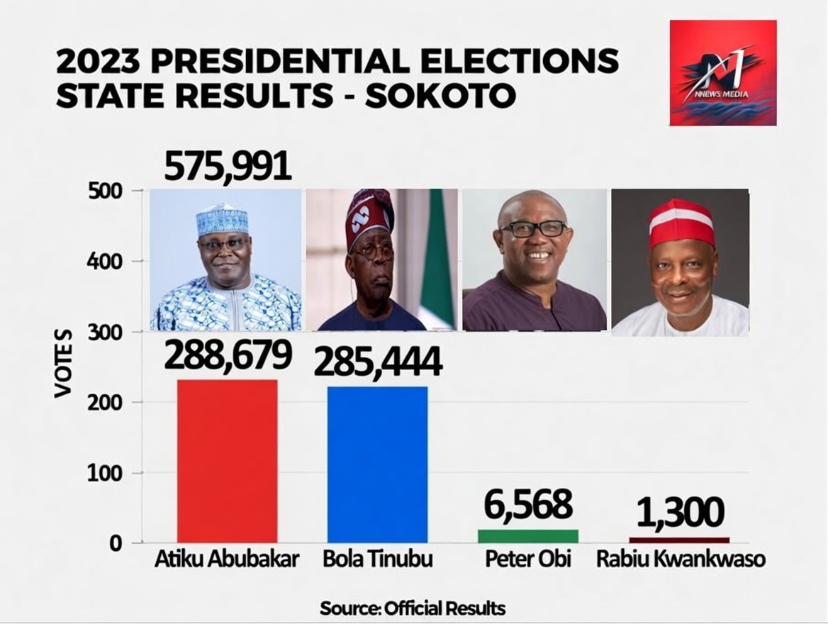 Nkiruka Nistoran tweet media